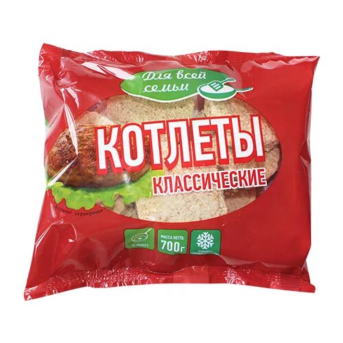 Оператор друже обломова. Котлеты биточки шницели. Название котлет. Котлеты обломова. Котлеты обломова.