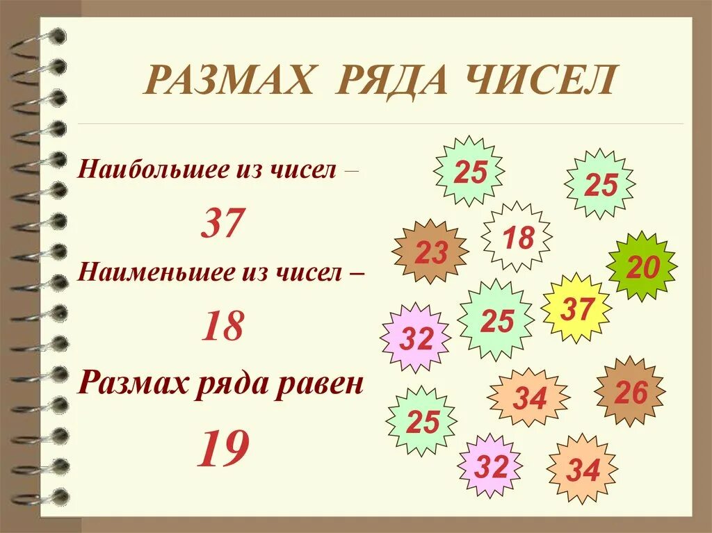 Ряд чисел меньше 1 5. Размах ряда. найти размах ряда чисел. как найти размах ряда чисел. что такое размах в алгебре.