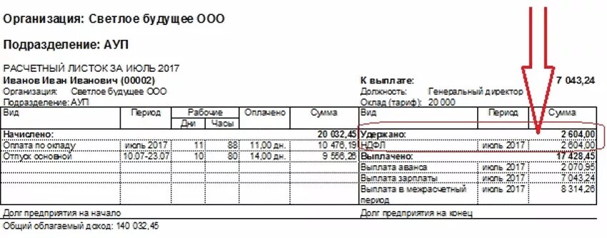 Расчетный лист по зарплате учителя бланк. Расчетный листок по заработной плате о