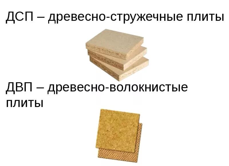 Какая дсп лучше. МДФ ДСП ДВП ЛДСП расшифровка. ЛДСП МДФ ДСП ДВП отличия. МДФ ДСП ДВП ЛДСП разница. ДСП ДВП МДФ отличия.