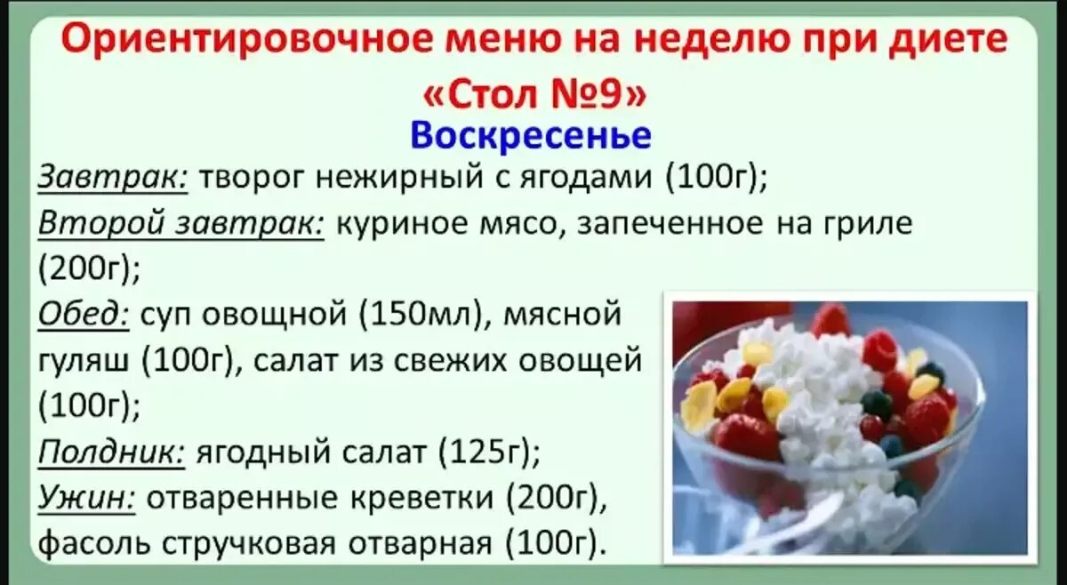 Диета при диабете 2 типа меню на неделю 9 стол рецепты. Меню питания для диабетиков 9 стол. Диета 9 при сахарном диабете 2 типа меню на неделю с рецептами. 9 Стол для диабетиков 2 типа меню на неделю. Меню на неделю для диабетика 1