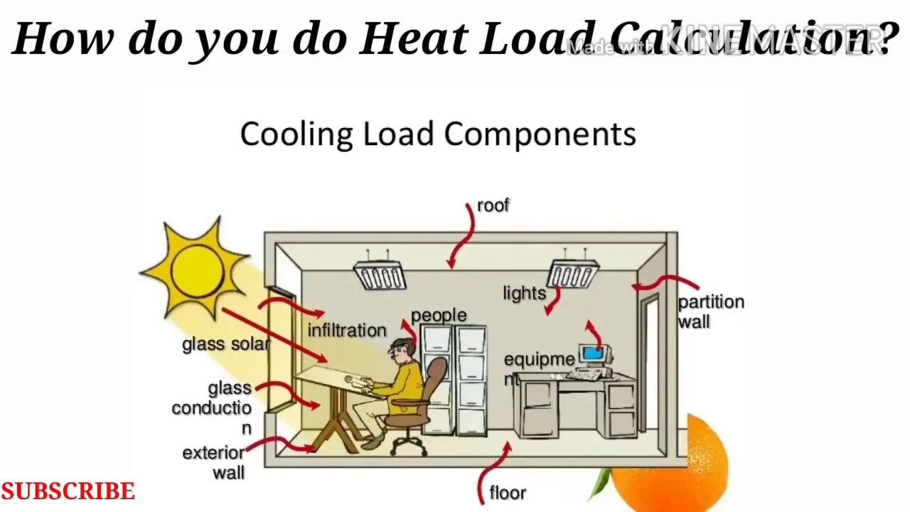 Heat load. Heat load. Hvac load calculations. Heat load. Volume sheet excel.