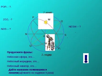 Точка небесной сферы 5 букв кроссворд