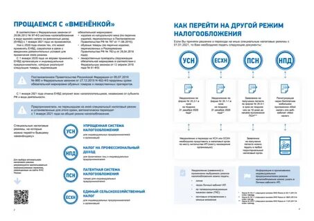 Можно совмещать патент и осно