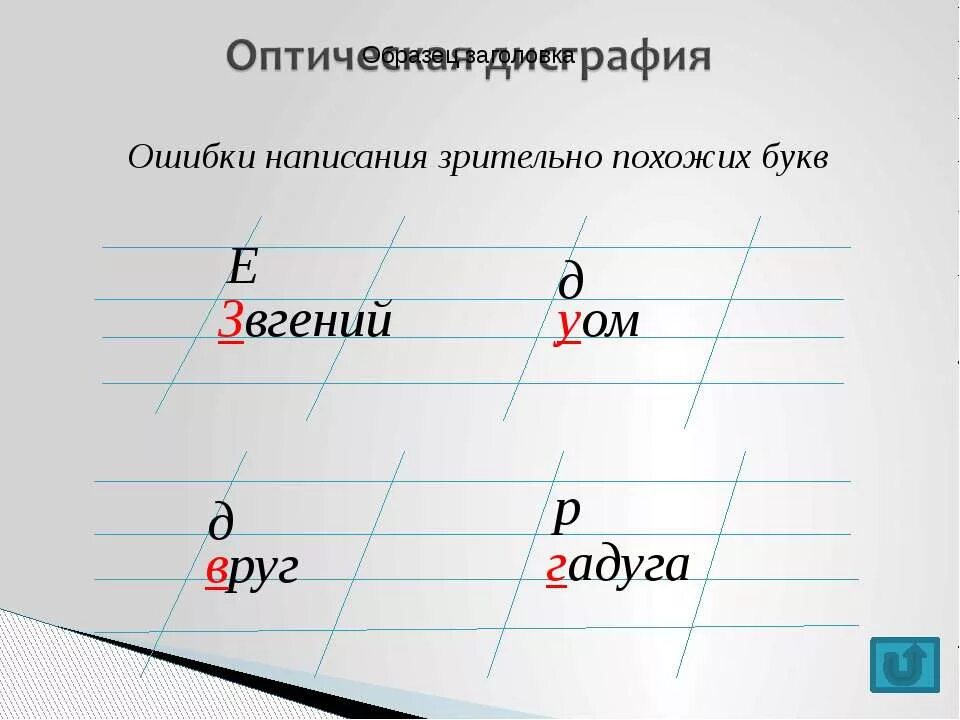 Дисграфия русский язык. Оптическая дисграфия примеры ошибок. Оптические ошибки на письме. Дисграфия примеры ошибок на письме. Оптическая дисграфия буква д.