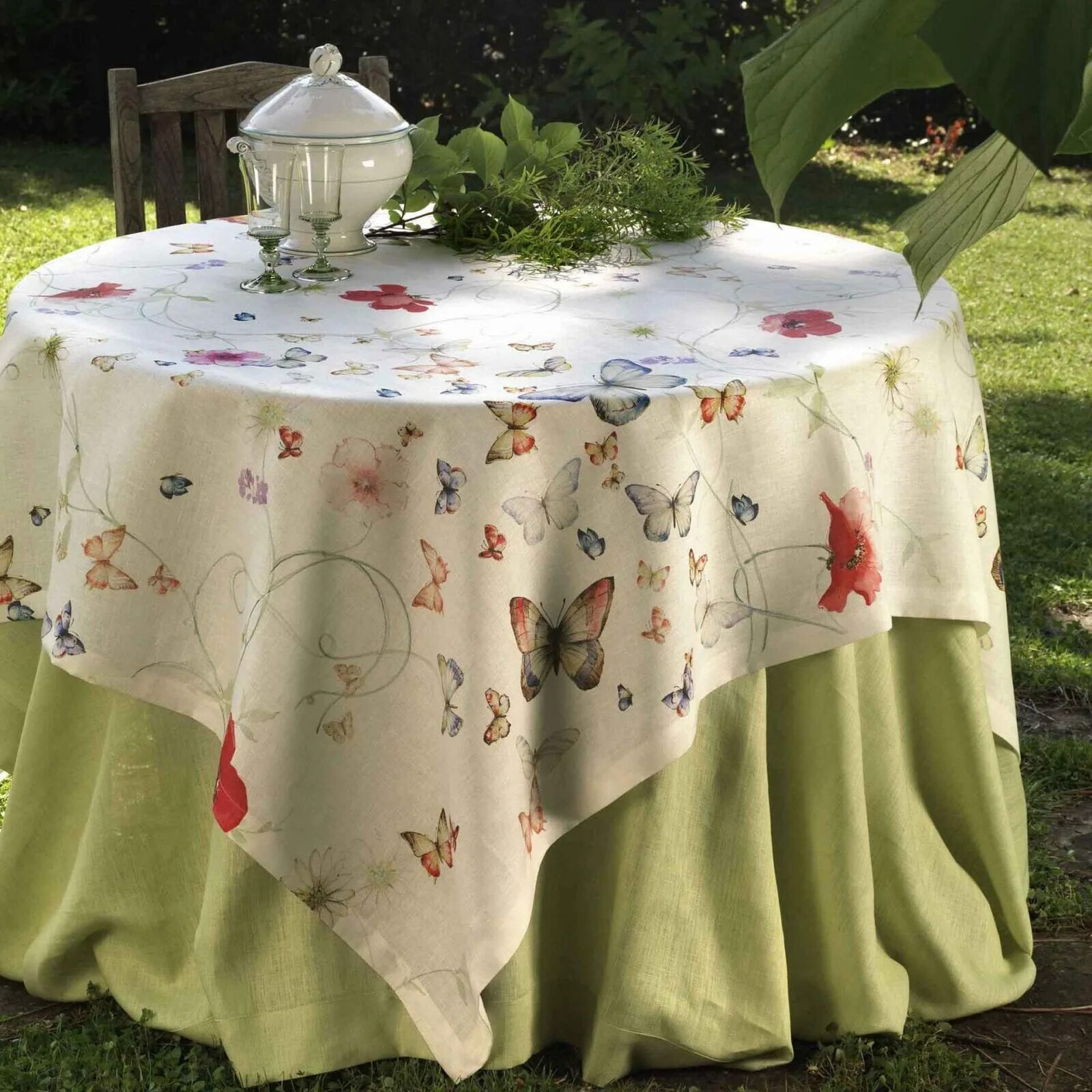 Круглая скатерть на стол фото. Tablecloth скатерть 6981252019191. скатерть tablecloth jh20251. красивые скатерти. скатерть яркая.