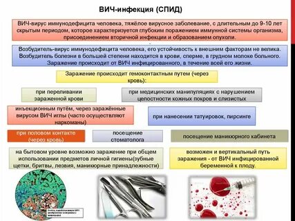 Профилактика вертикальных инфекций