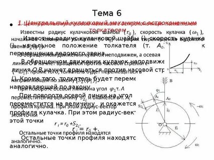 Начальный радиус