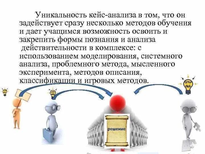 Аналитический кейс. Кейсы анализ проблемной ситуации. Метод анализа кейс стади в образовании. Case study примеры. Кейс стади в сравнительном исследовании.