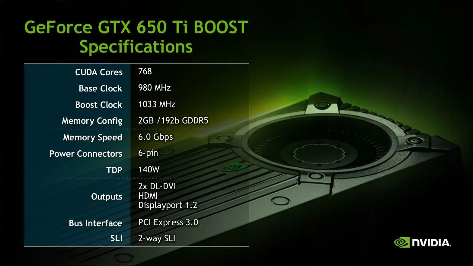 Gtx 650 драйвера windows 10. NVIDIA GTX 650 ti Boost. GTX 650 ti Boost 2 ГБ. EVGA GTX 650 ti Boost. Gigabyte GEFORCE GTX 650 ti Boost.