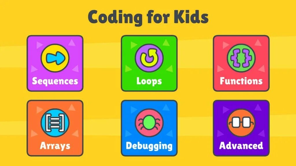 Child code. Coding for kids. coding games for kids. codes for kids. child and coding.