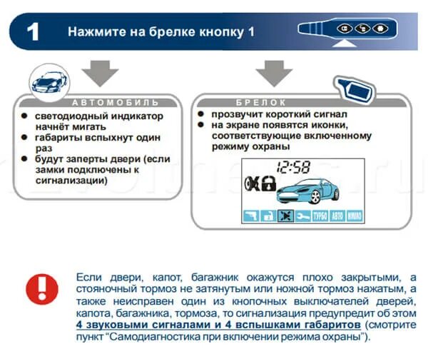 Режимы сигнализации старлайн а91. Бесшумный режим брелка старлайн а91. starline a91 бесшумный режим охраны. режим бесшумной охраны starline что это.