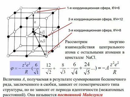 Постоянная решетки