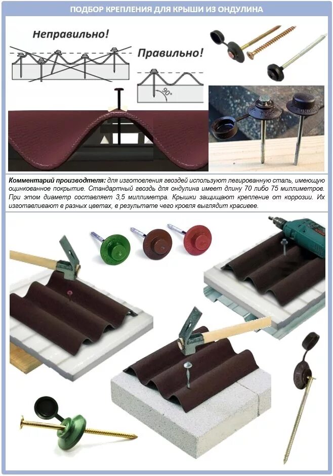 Крепление ондулина к обрешетке гвоздями. Схема прибивания ондулина. Крепежные гвозди для ондулина. Схема крепления ондулина саморезами. Как крепится кровля