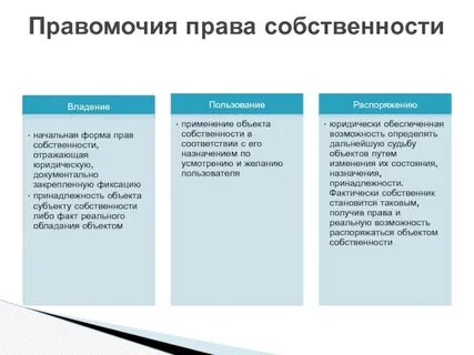 Распоряжение имуществом юридического лица