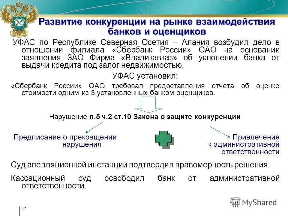 профессиональные участники финансового рынка список. форма ук в зао. антимонопольное регулирование финансовых рынков. роль антимонопольного регулирования в экономике. антимонопольное регулирование финансовых рынков.