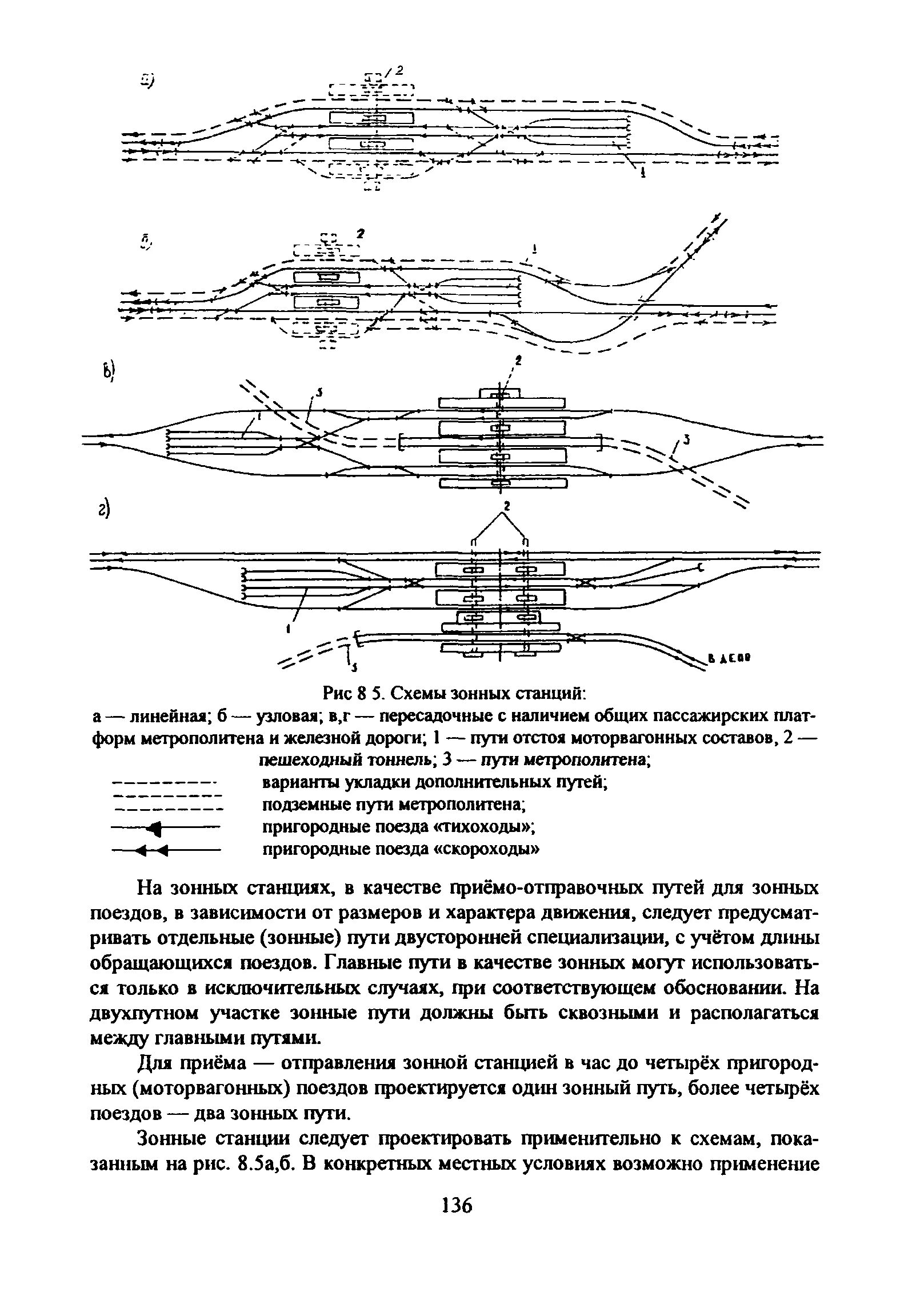 Нормы проектирования станций. Схема зонной станции. Как определить количество приемо отправочных путей. Схема участковой станции продольного типа. Нормы времени на безотцепочный ремонт вагонов.