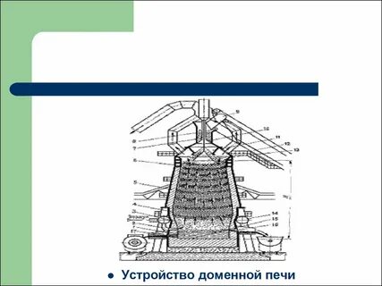 Доменная печь значение