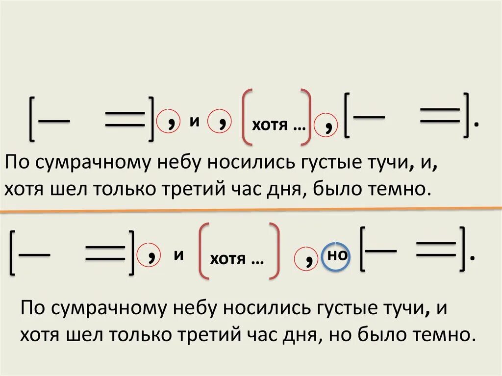 В связи с знаки препинания. Схемы сложных предложений с разными видами связи. Знаки припинаниявпредложениях с разными видами связи. Знаки препинания в предложениях с разными видами связи. Знаки препинания в сложном предложении с разными видами связи.
