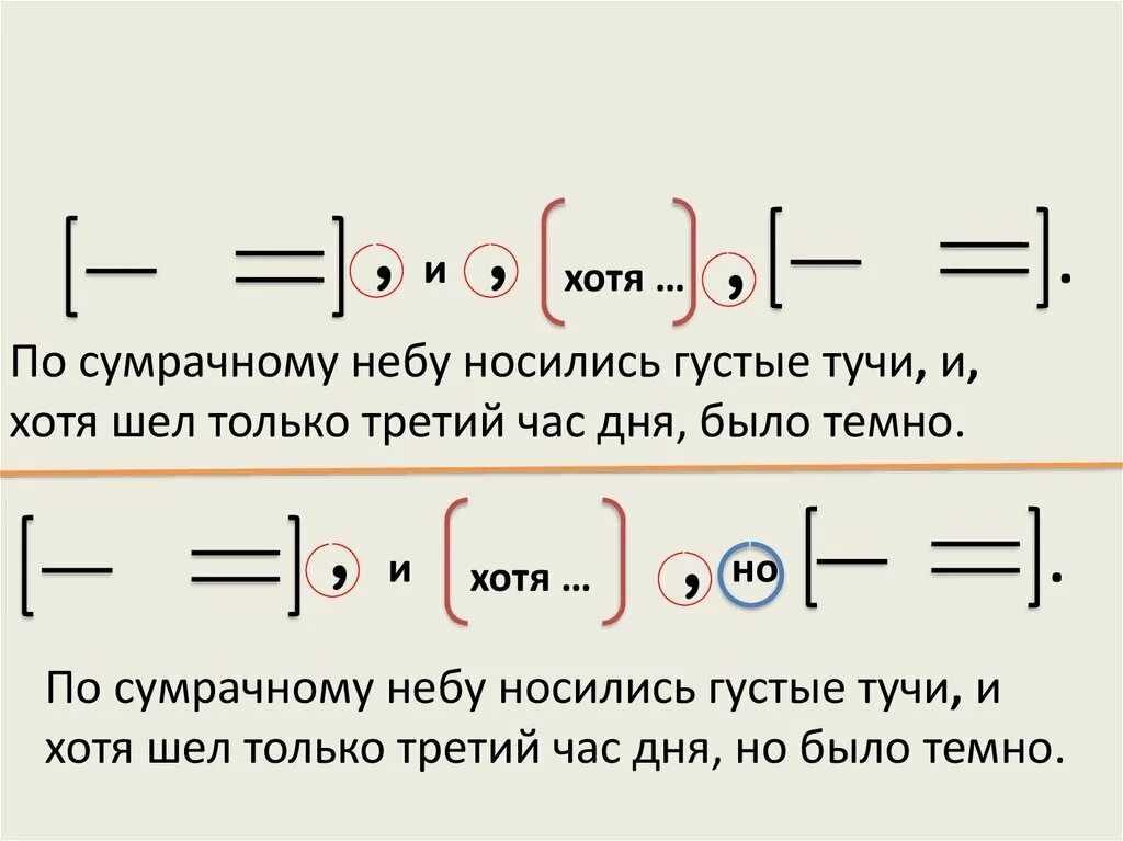 Молчалив и задумчив осенний лес знаки препинания. Схемы сложных предложений с разными видами связи. Знаки припинаниявпредложениях с разными видами связи. Знаки препинания в предложениях с разными видами связи. Знаки препинания в сложном предложении с разными видами связи.