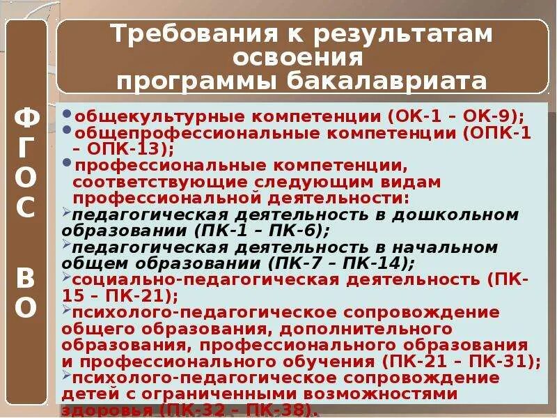 Опк компетенции. Общие компетенции и профессиональные компетенции. Конструктивное взаимодействие компетенция. Общие и профессиональные компетенции. Профессиональные компетенции спо.