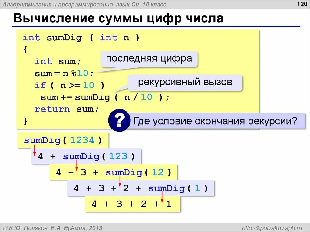 C язык программирования. Си (язык программирования). Язык программирования цифрами. Суммирование на языке си. C c int l