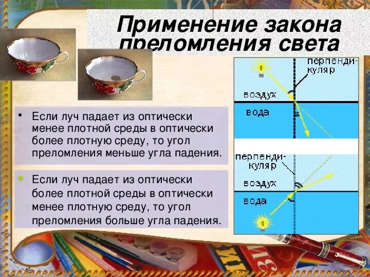 Физика 8 класс отражение и преломление света. Преломление света закон преломления света 8 класс. Закон преломления света 8 класс физика. Презентация на тему преломление света.