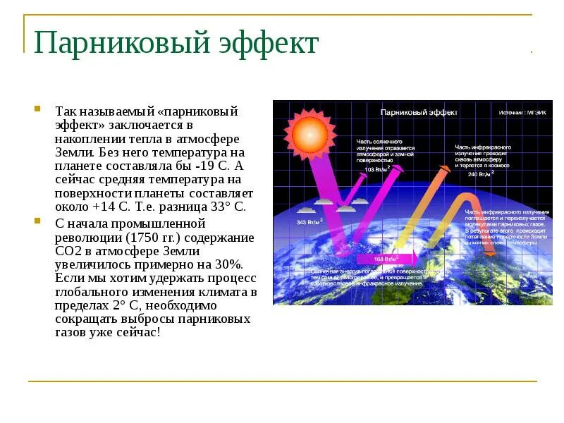Тепло в атмосфере доклад. Парниковый эффект в атмосфере земли. Парниковый эффект. Тепло в атмосфере 2 кратко. Нагревание воздуха в атмосфере.