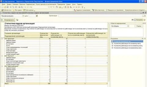 1с зуп 8.3 средняя численность работников