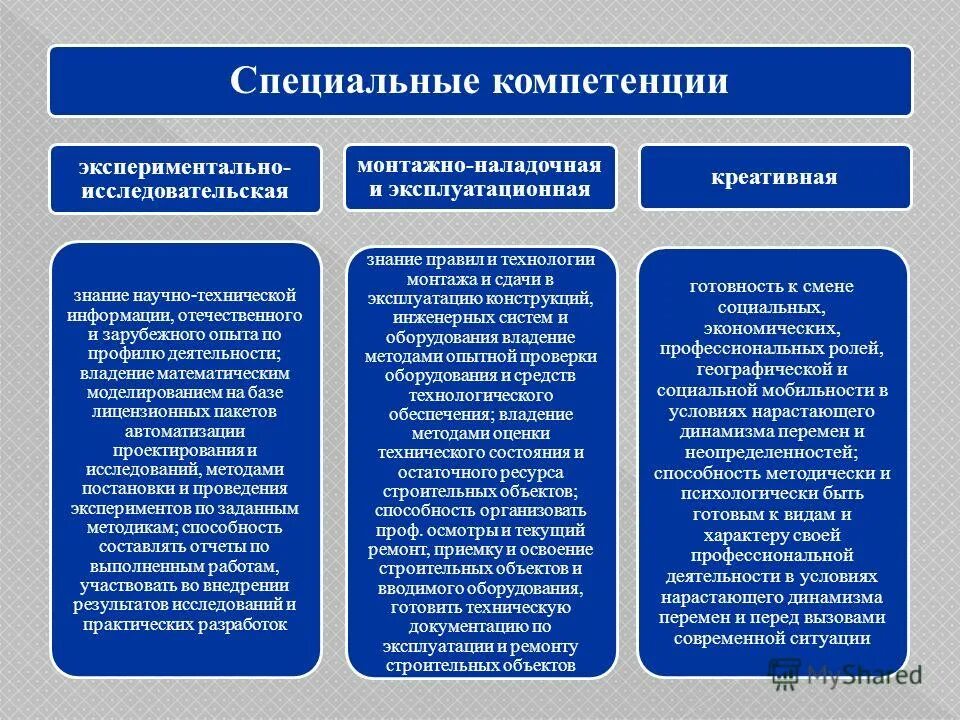 Специальные компетенции это