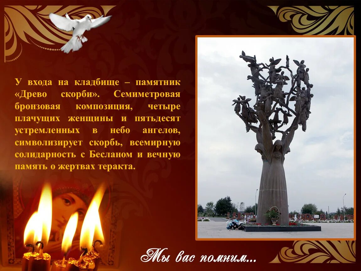 Что символизирует п