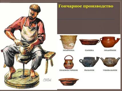 Ремесла на руси в древности