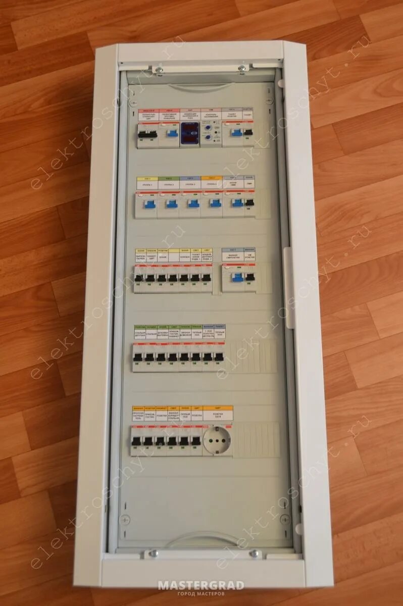 Щит 60 60. Щит 60 60