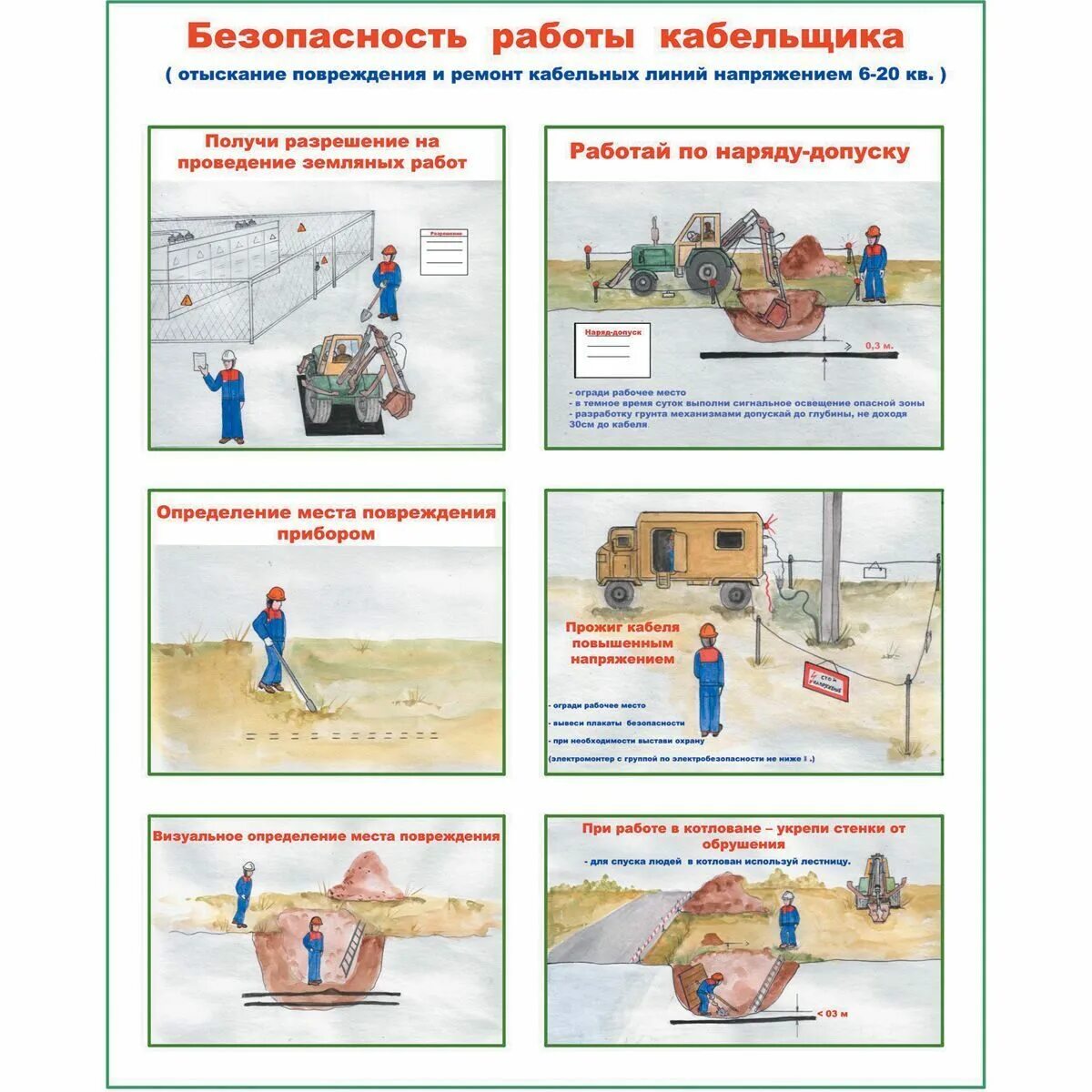 Плакат работа на линии. Безопасность работы кабельщика. охрана труда при выполнении работ на кабельных линиях. тб при ремонте кабельных линий. земляные работы кабельные линии.