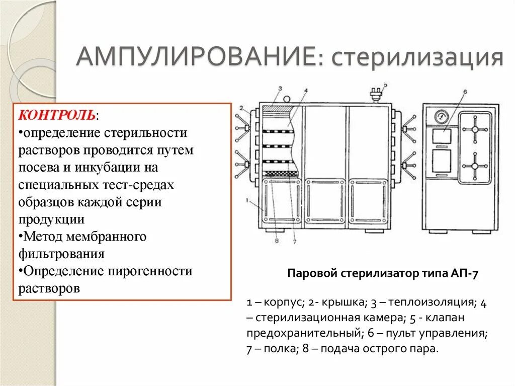 Автоклав matachana s1006е2. Давление в стерилизационной камере. Плазменная стерилизация медицинских изделий. Паровой метод стерилизации автоклавирование. Давление в стерилизационной камере.
