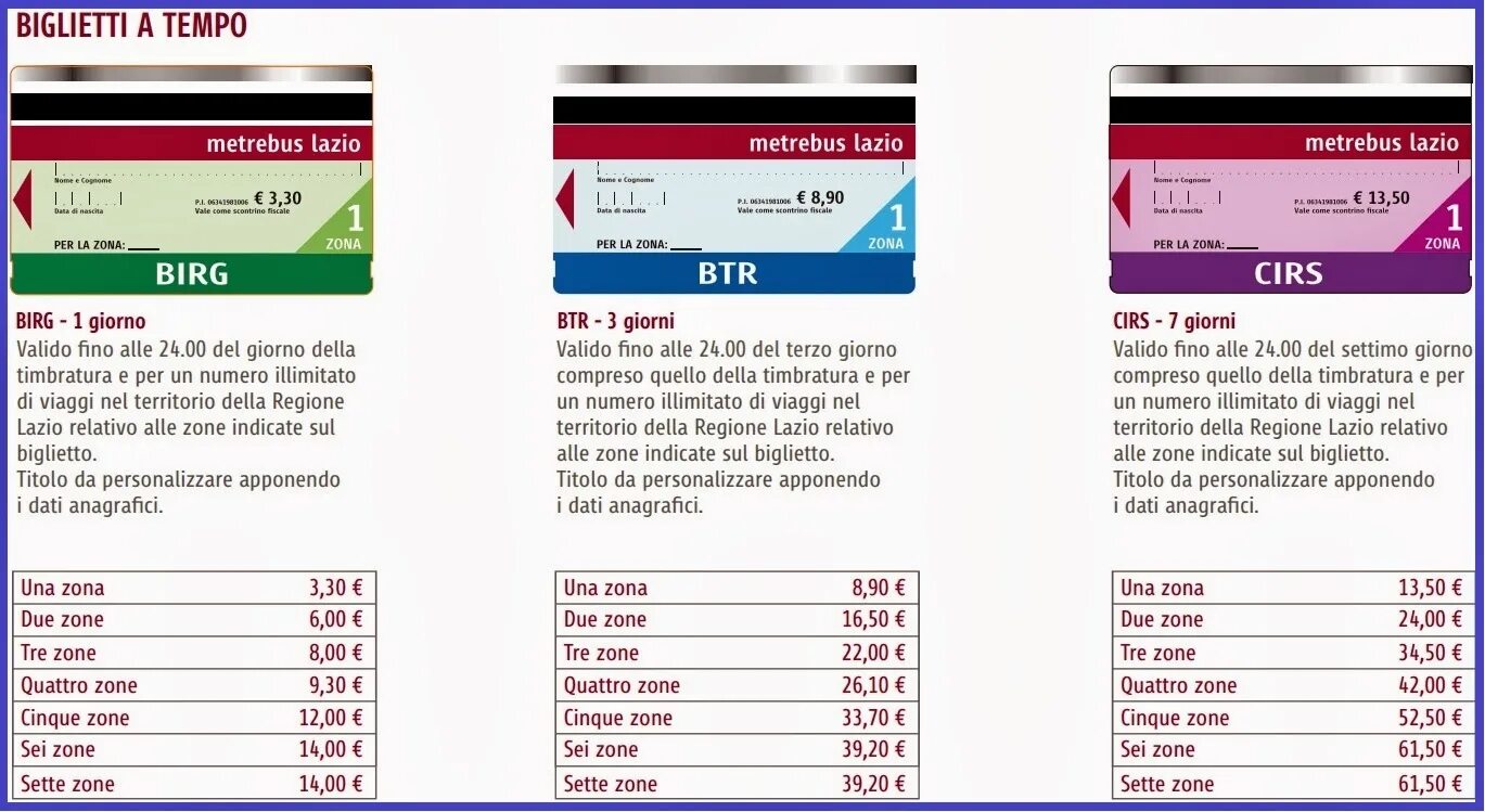 Билет на проезд в автобусе. Билет метро. Билет на общественный транспорт. Сколько билетов в проездном. Проездной для студентов.