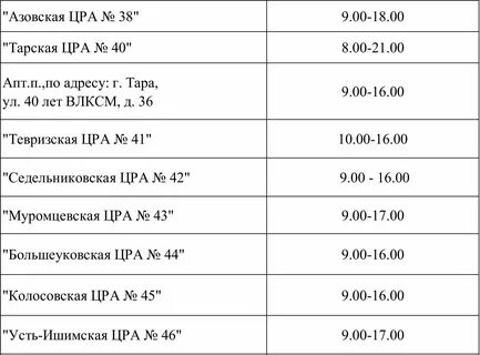 Телефон справок омск