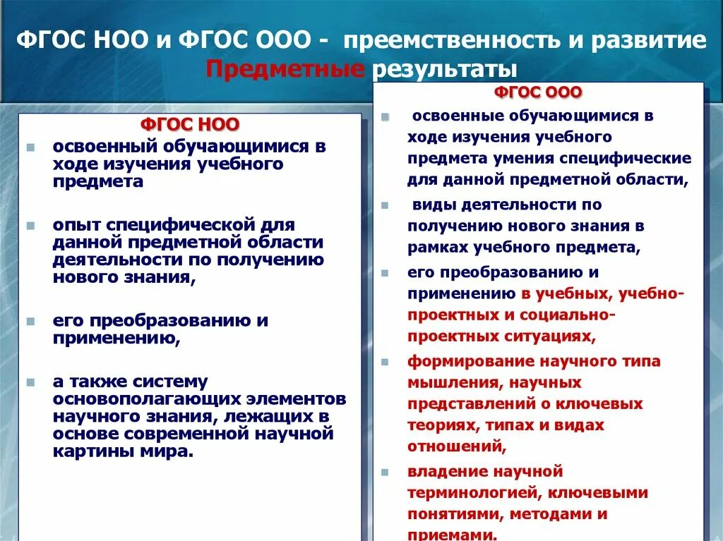 Фгос ооо предметные результаты