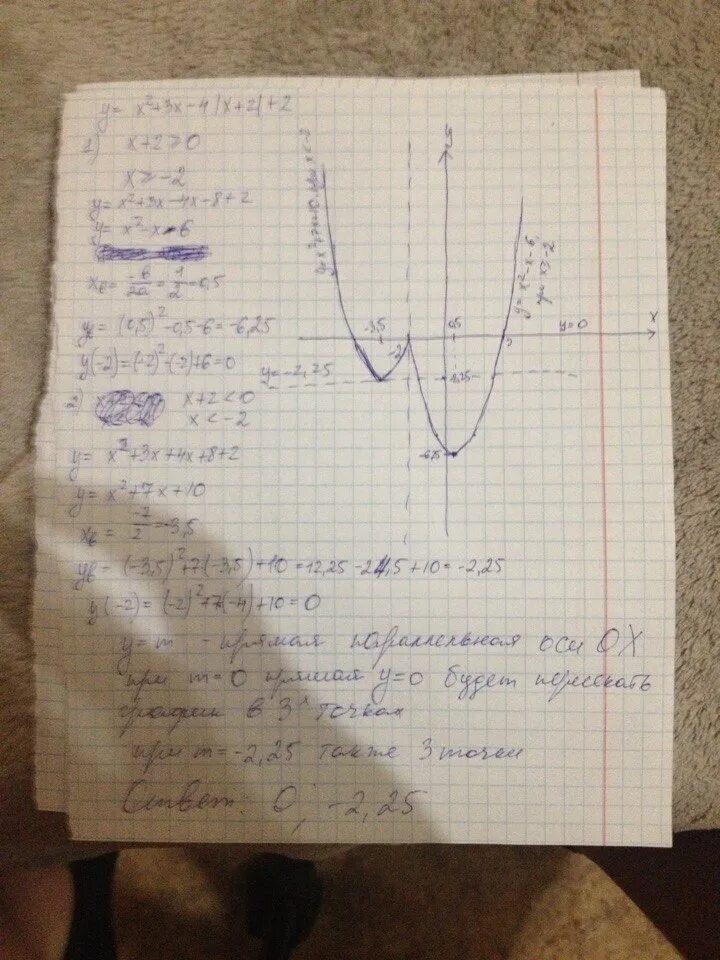 Постройте график функции у=х 2+3х-4 х+2+2 и определите, при каких значениях м пр