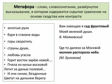 Метафора к слову небо