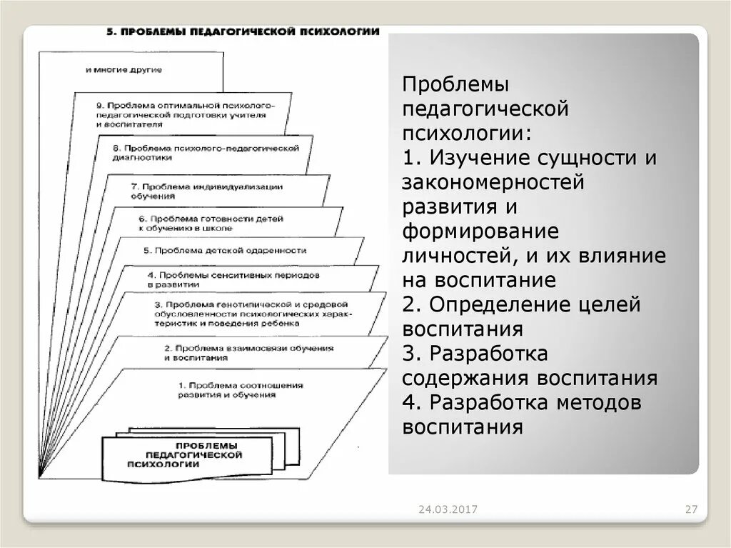 Психология образования задачи. Проблемы педагогической психологии. Основные проблемы пед психологии. Основные проблемы пед психологии схема. Проблема обучаемости в педагогической психологии.