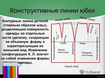 Запишите название линии