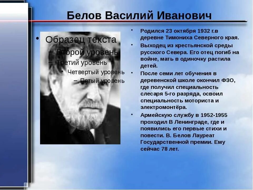 Сколько было лет василию. В Белов биография для 3 класса. Сообщение о Белове.