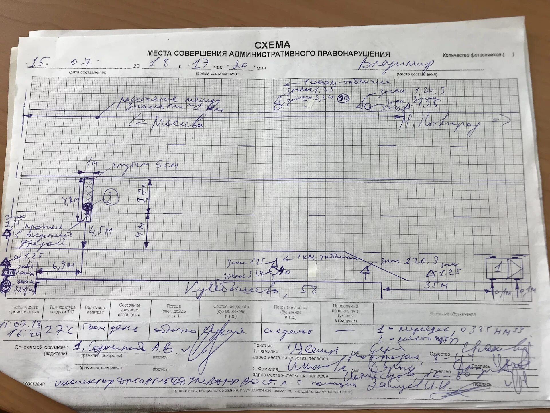 Схема места совершения административного правонарушения. Схема места совершения административного правонарушения ГИБДД. Схема ДТП бланк ГИБДД. Схема места совершения административного правонарушения образец. Выявление совершения административного правонарушения