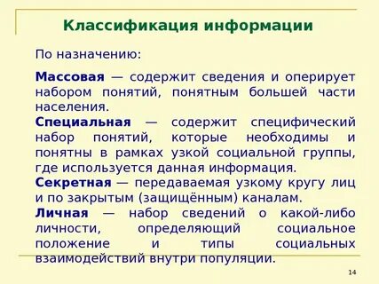 Набор понятий