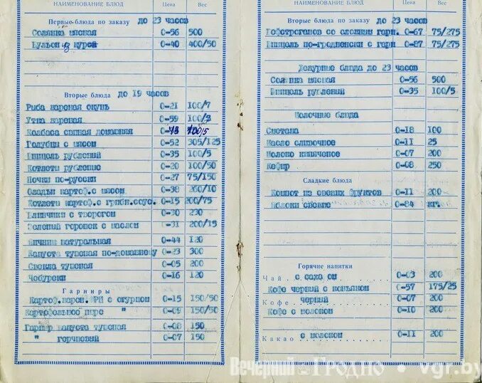 Поезд Таврия вагон ресторан. Меню вагона ресторана поезда Таврия Москва Симферополь. Таврия меню вагона ресторана. Меню советского вагона ресторана. Меню ресторана в поезде 2024