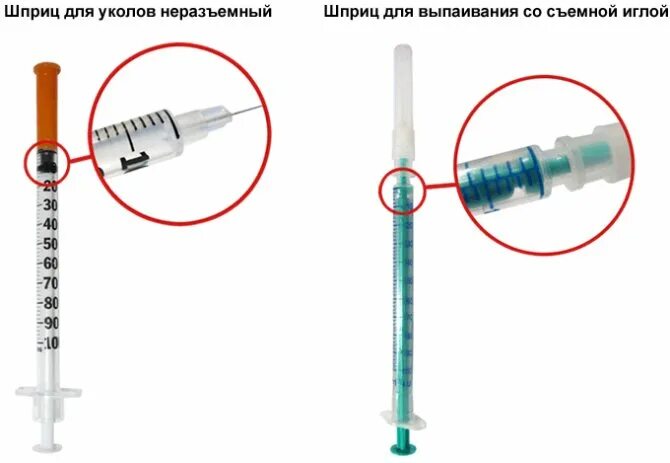 Сколько набирать инсулин в шприц. Инсулиновый шприц на 40 единиц. Инсулина шприц 0.02 мл. Шприц для инсулина 0.3 мл. 0 05 Мл на инсулиновом шприце u100.