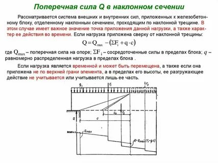 Расчет сечения на поперечную силу