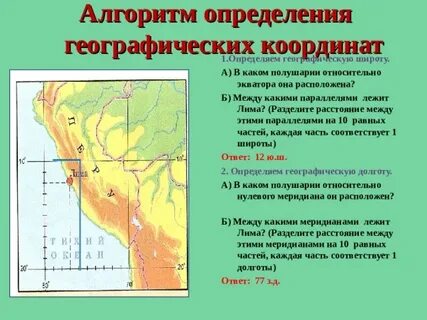 Определите географические координаты мест