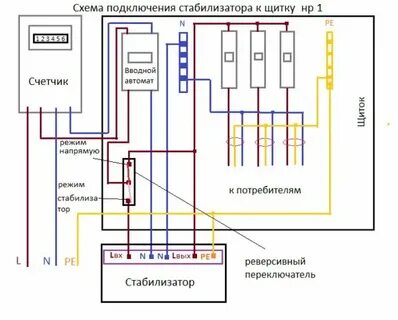 Генератор со стабилизатором
